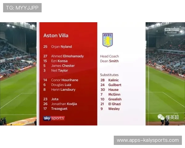 利物浦或将影响更衣室反应观察走向