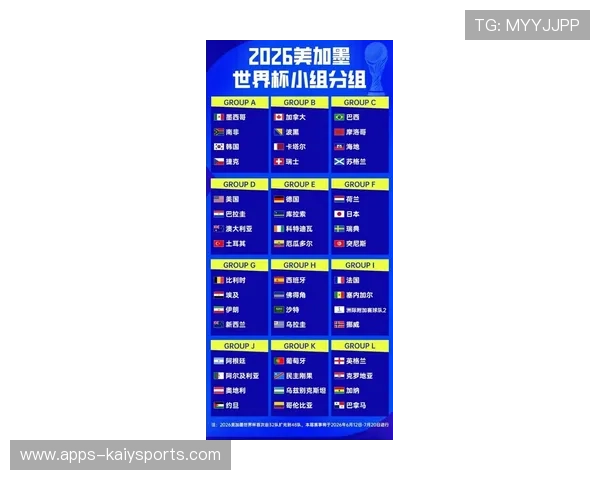 由于扩军至 48 队，更多亚洲、非洲新面孔确定提前锁定 2026 世界杯席位。